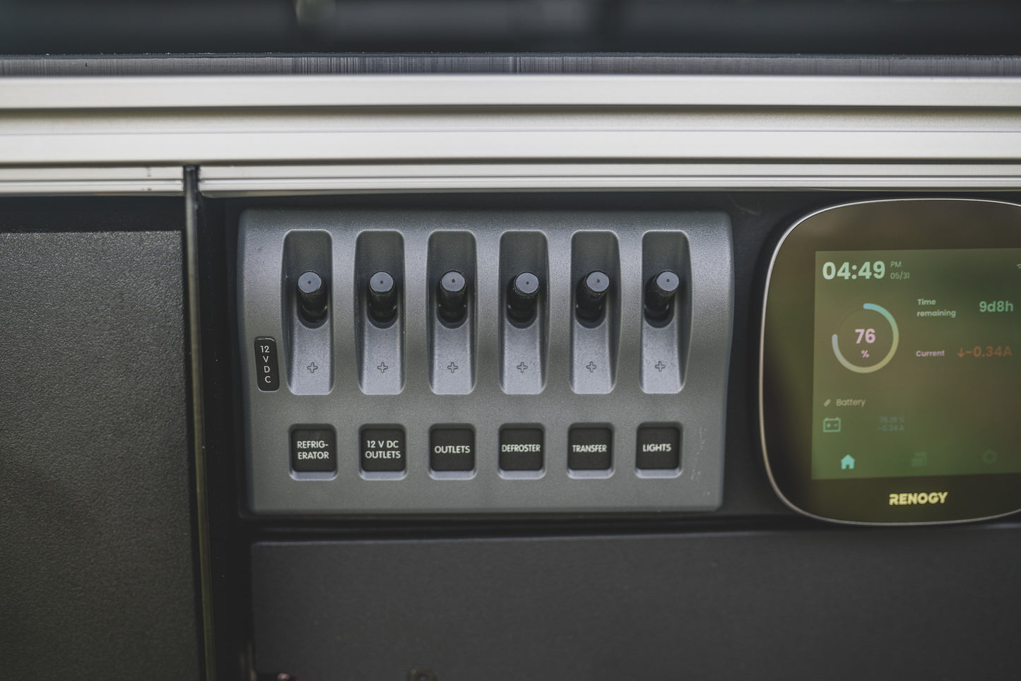 Switch Panel CargoKits CKII